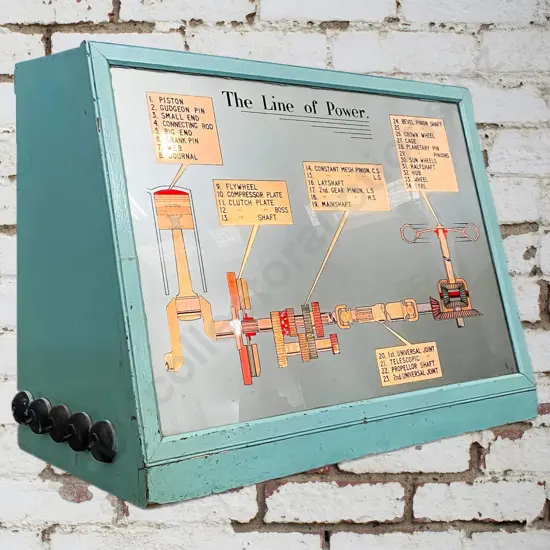 The Line Of Power Lightbox