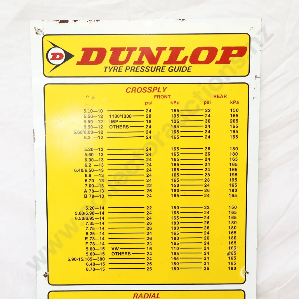 Dunlop Tyre Pressure Guide Sign Image 1++