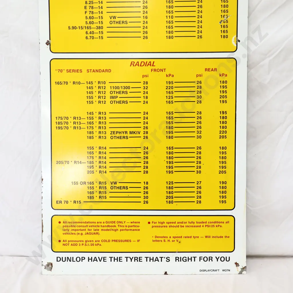 Dunlop Tyre Pressure Guide Sign Image 1++