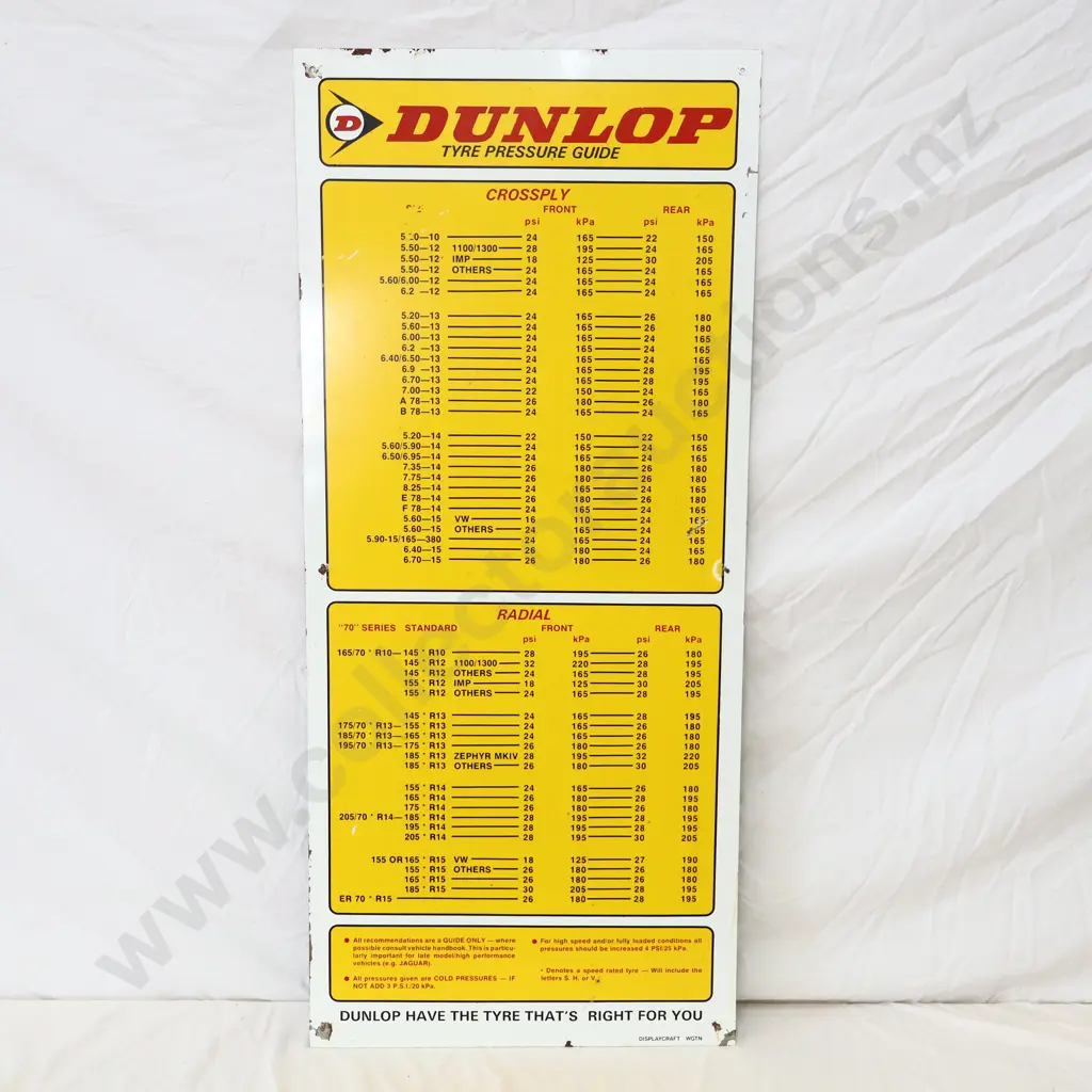 Dunlop Tyre Pressure Guide Sign Image 1++