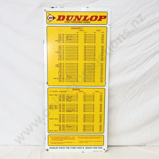 Dunlop Tyre Pressure Guide Sign